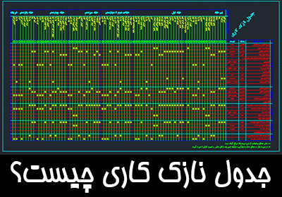 نازک کاری ساختمان. جدول نازک کاری چیست؟