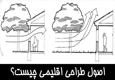 اصول طراحی اقلیمی چیست؟