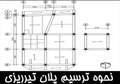 پلان تیرریزی چیست؟ نحوه ترسیم پلان تیرریزی